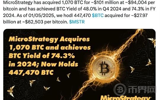 MicroStrategy Acquires 1070 Bitcoins Worth 1 Million