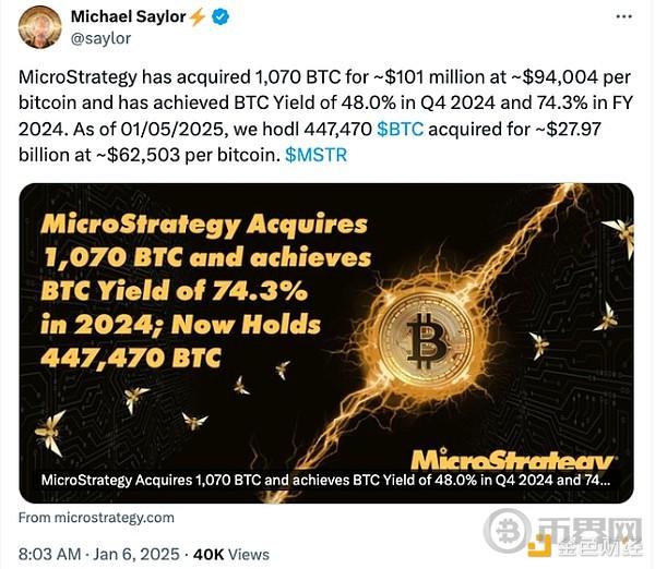MicroStrategy Acquires 1070 Bitcoins Worth 1 Million